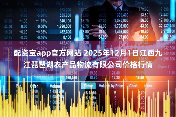 配资宝app官方网站 2025年12月1日江西九江琵琶湖农产品物流有限公司价格行情
